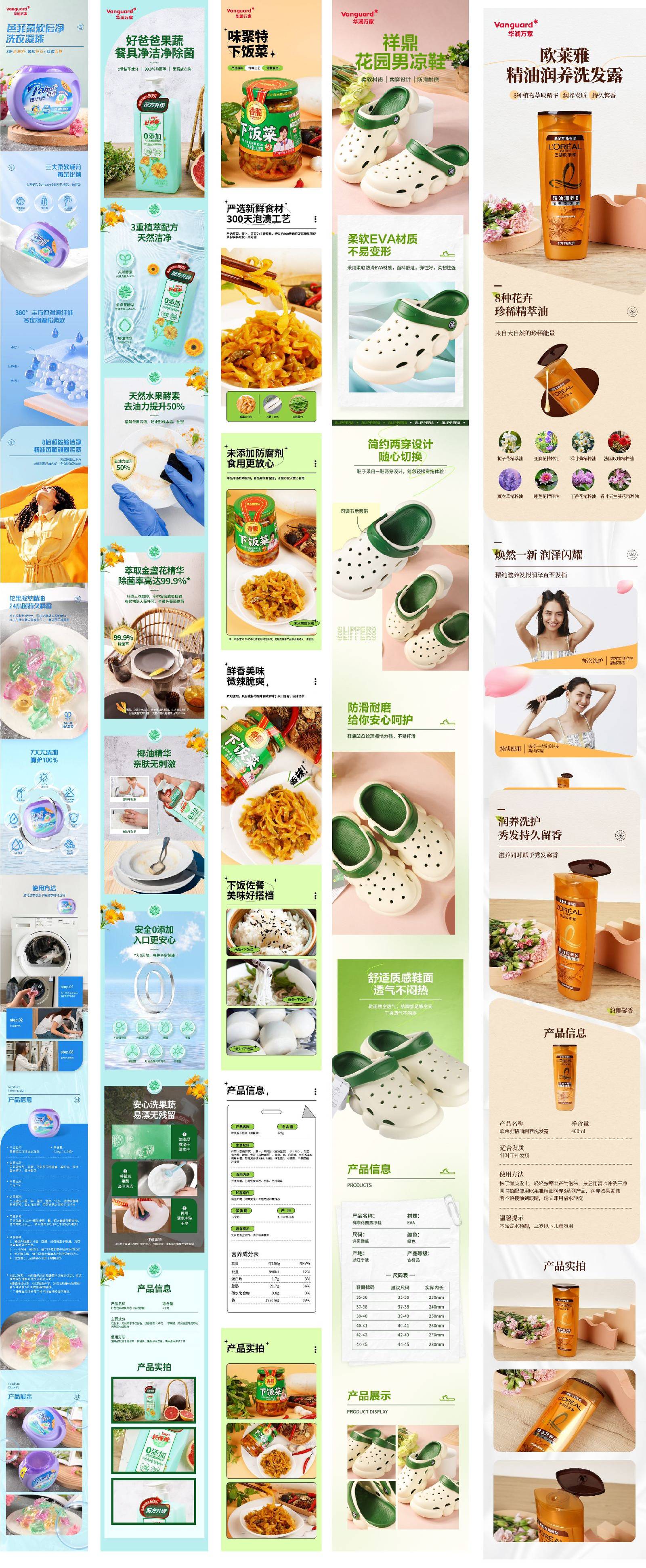 华润万家多品类商品详情页设计
